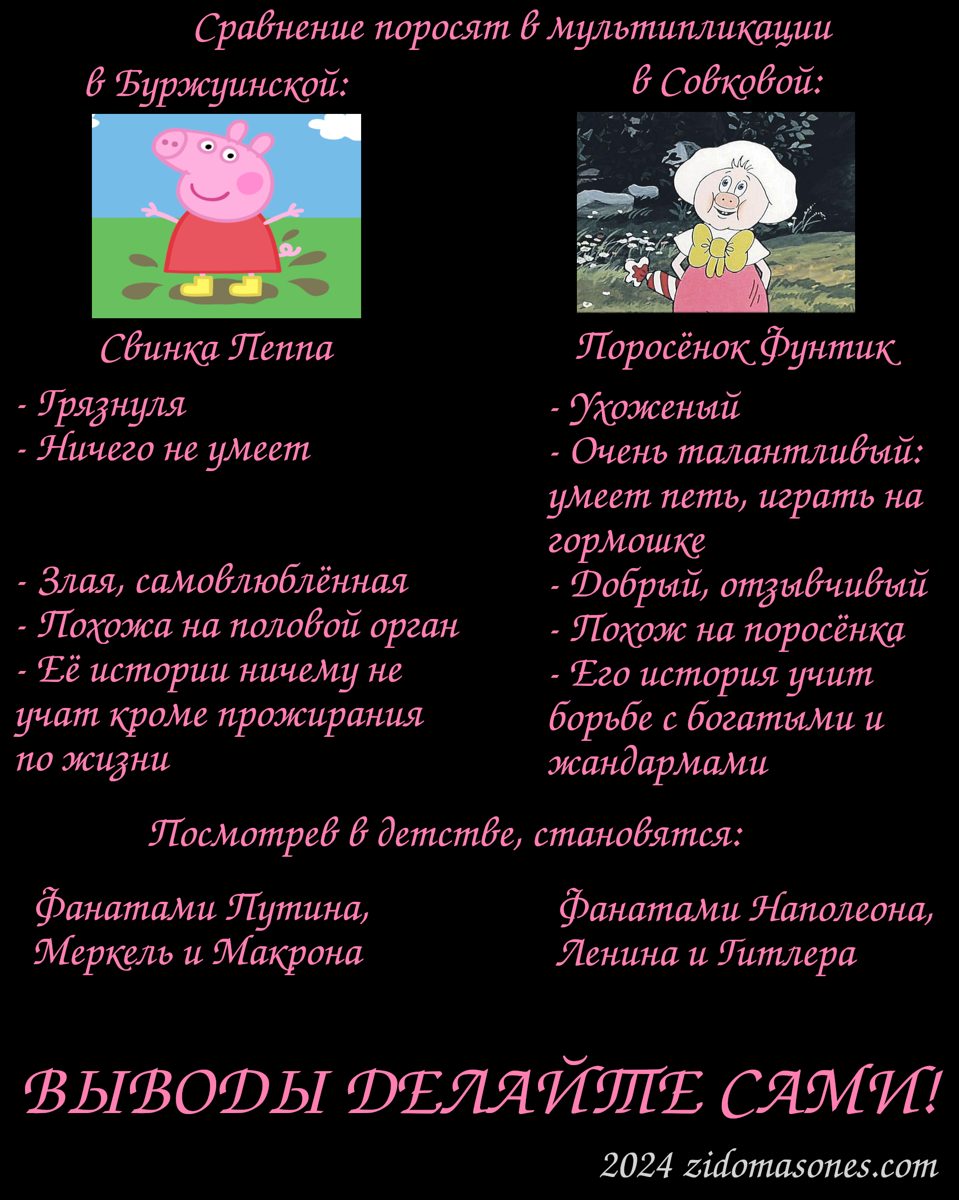 Свинка Пеппа и Фунтик