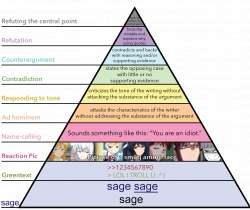 664
