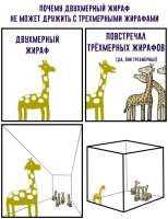 212