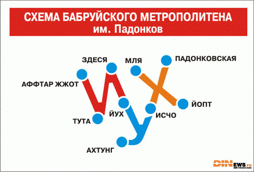 Схема Бабруйского Метрополитена
