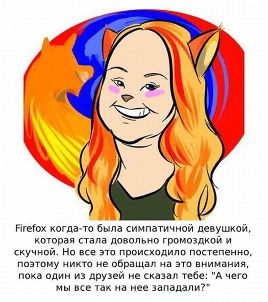 Firefox
