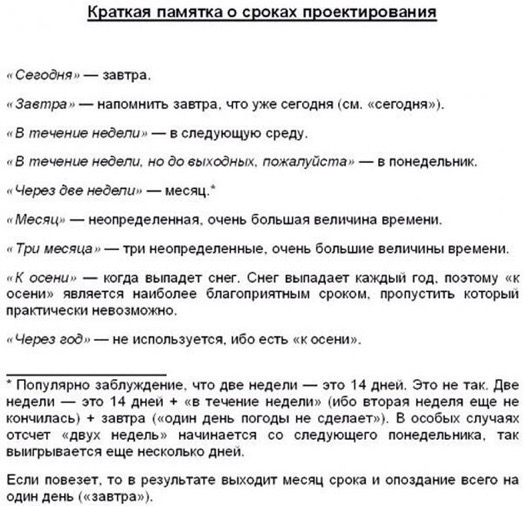 Краткая памятка о сроках проектирования