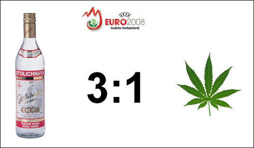 3:1