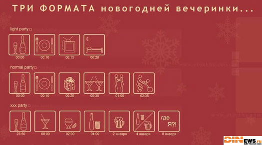 Три формата новогодней вечеринки...