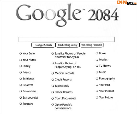 Google 2084