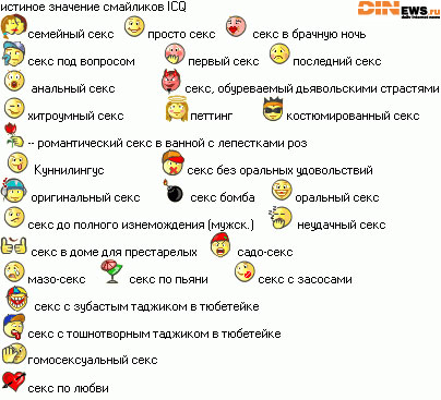 ICQ smiles - истиное значение!