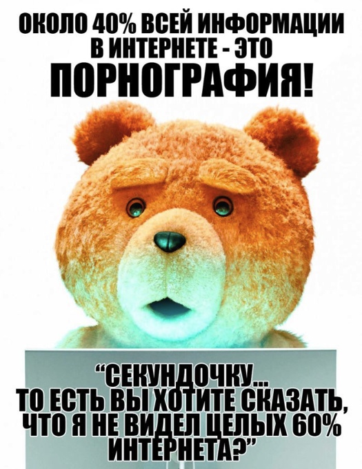 Около 40% всей информации в интернете — это...