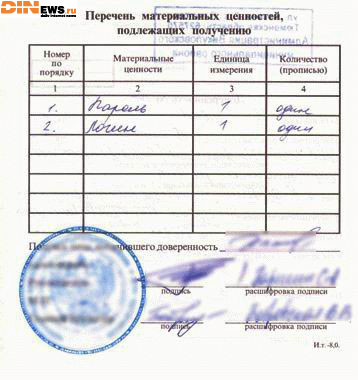 Перечень...