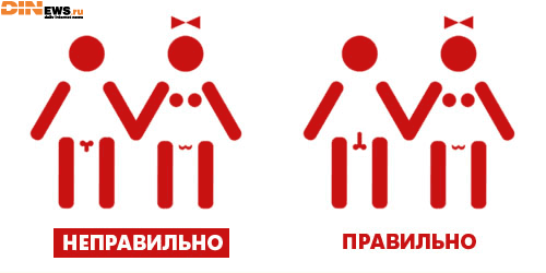 Правильно и неправильно!