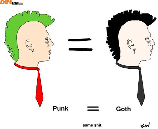 Punk = Goth! :)