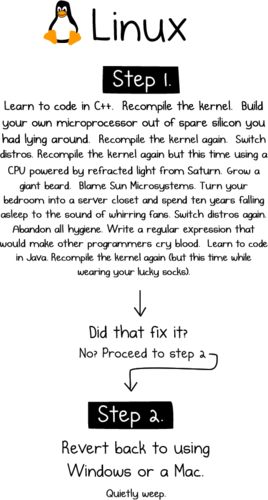 Linux