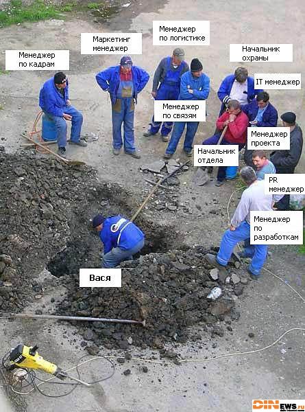 Вася!!! :)